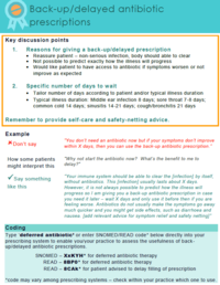 dp reminder sheet picture