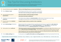 top tips (picture)