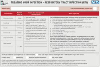 TYI leaflet (pdf)